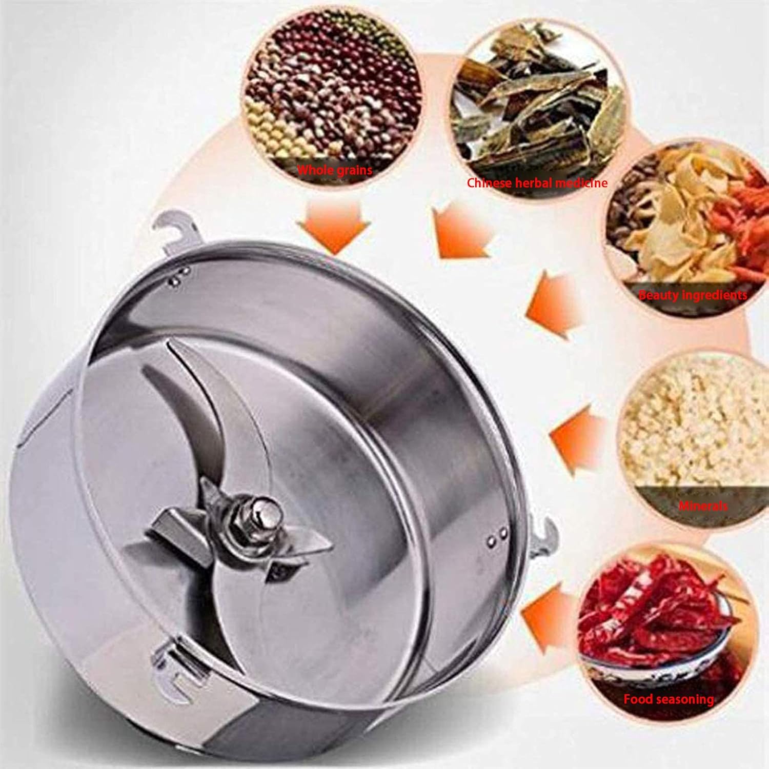 150 G Grinder Electric Grain and Herbal Grinder 36000 RPM Dry Food Grinder Super High-Speed Spice Grain Grinder for Herb Spice Pepper Coffee Corn
