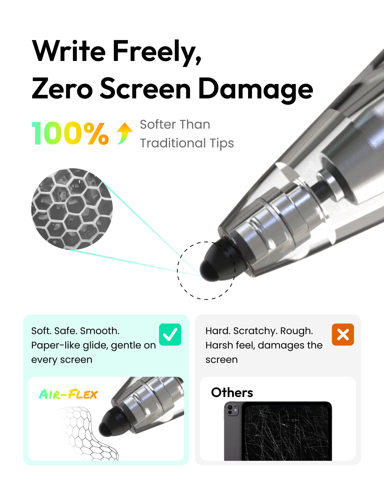 Metapen Air-Flex Miękkie Końcówki(2 pak), Cichsze Nibsy do iPad Pencil Pro dla metapen Air 8 Pro, Air 8 Pro X, Bez Uszkodzeń Ekranu, Końcówki iPencil do Płynnego Pisania