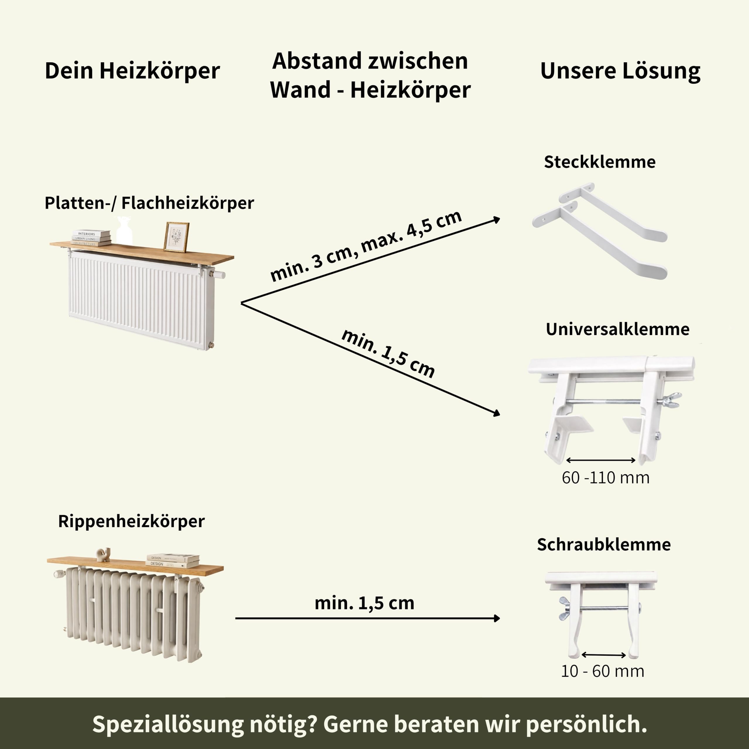 Heizungsregal Eiche Massiv – Ohne Bohren – Individuelle Länge 30-190 cm – Zum Aufstecken – Handgefertigte Ablage für Heizkörperverkleidung (Steckklemme für Plattenheizkörper, 80x20 cm)