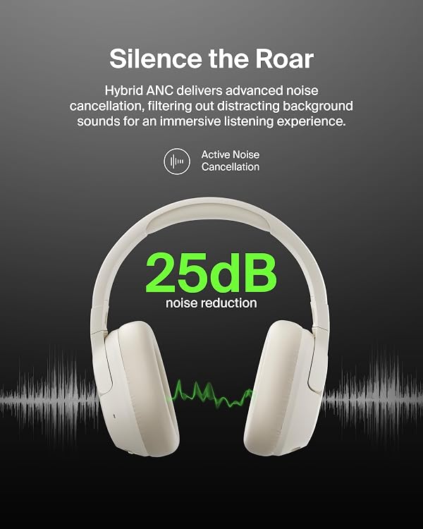 Belkin SoundForm Isolate Bluetooth Over-Ear Headphones - Hybrid Active Noise Cancelling Headphones - Wireless w/ 60H Playtime, Fast Charging & CloudCushion Ear Cups for Travel, Home, or Office - Sand by Belkin - Used condition - Image 2