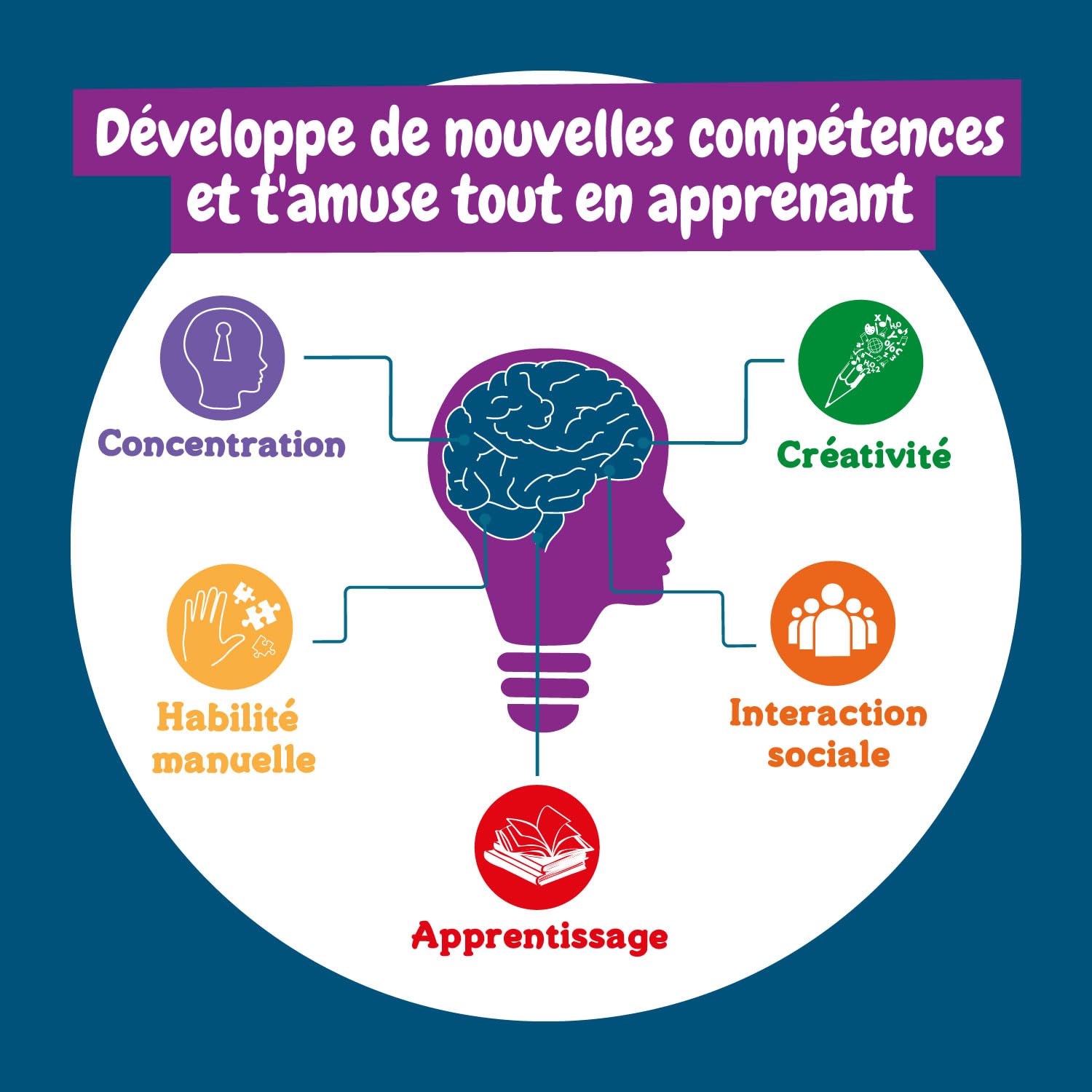 Science4you Science de la Magie - Boite de Magie pour Enfant - Apprenez la magie avec la Coffret de Magie pour Enfant - Jeux pour Enfant 8+ ans avec Kit de magie - Cadeau pour Garçon et Fille 8+ ans