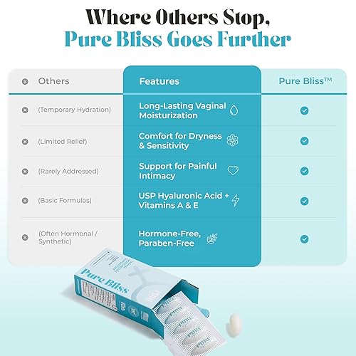 Miniatura 6 de Pure Woman Supositorio hidratante vaginal con ácido hialurónico, vitaminas A y E, 10 unidades