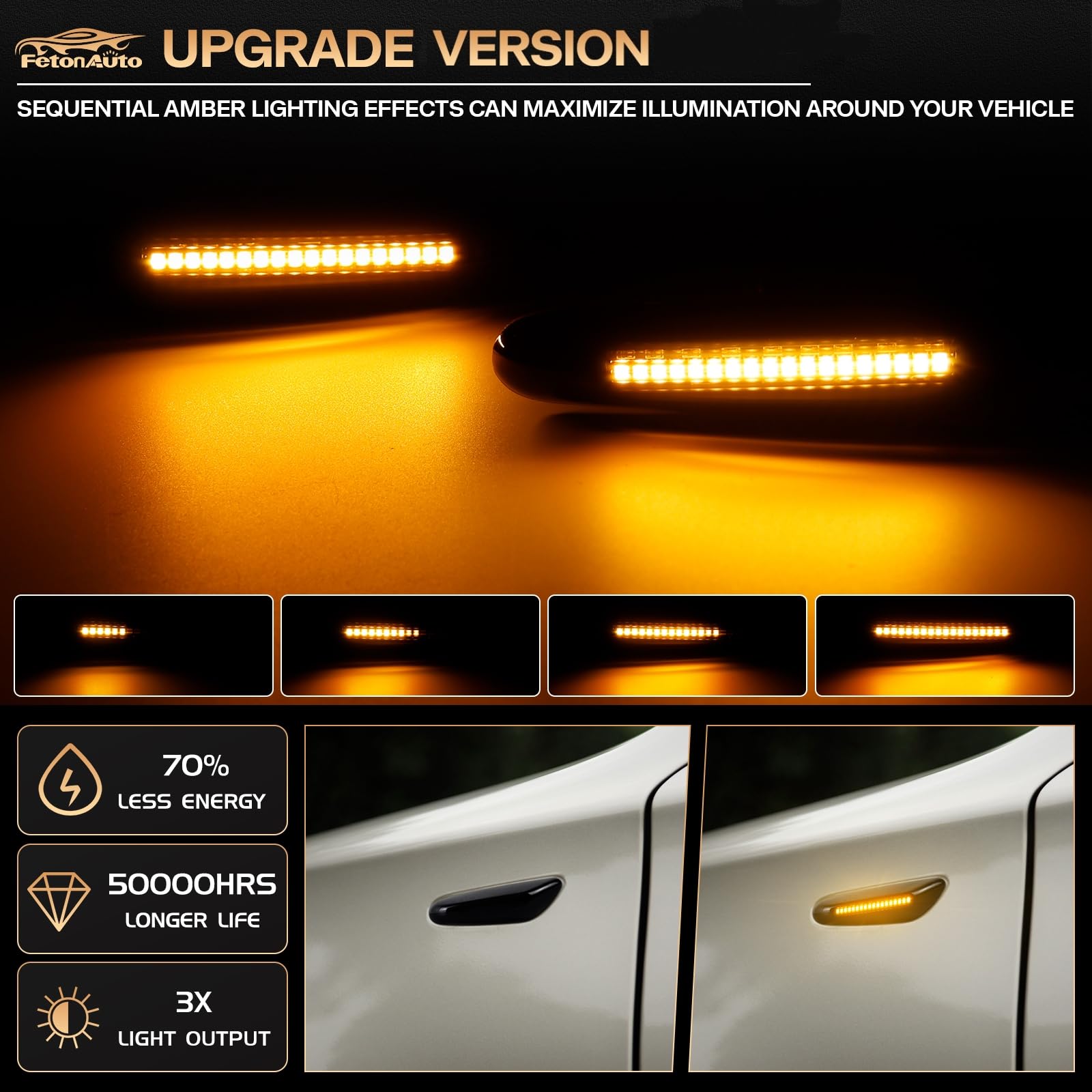 Sequential Side Markers