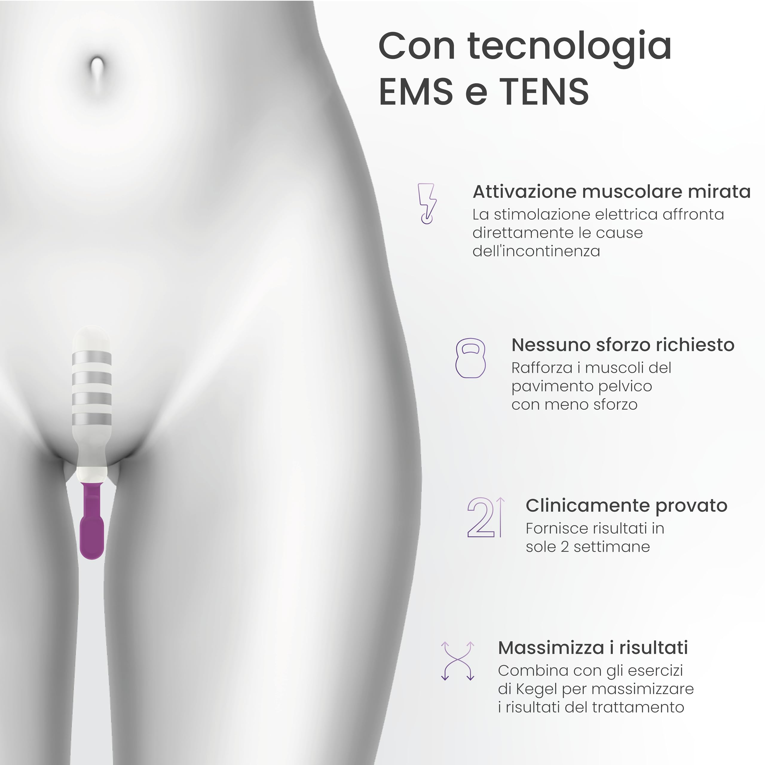 TensCare iTouch Go – Stimolatore Perineale Wireless | Dispositivo Kegel per Donne, EMS Clinicamente Testato per il Controllo della Vescica, Trattamento dell’Incontinenza e Recupero Post-Parto