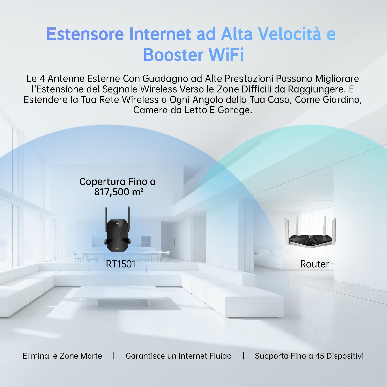 Ripetitore WiFi 6 Potente per Casa: 1500Mbps WiFi Extender Dual Band | 2,4GHz/5GHz, Copertura 800+ m², Porta Ethernet, 4*6dBi Antenne,3 Modalità,Stabile Della Rete Domestica,Uffici, Gaming, Scuole