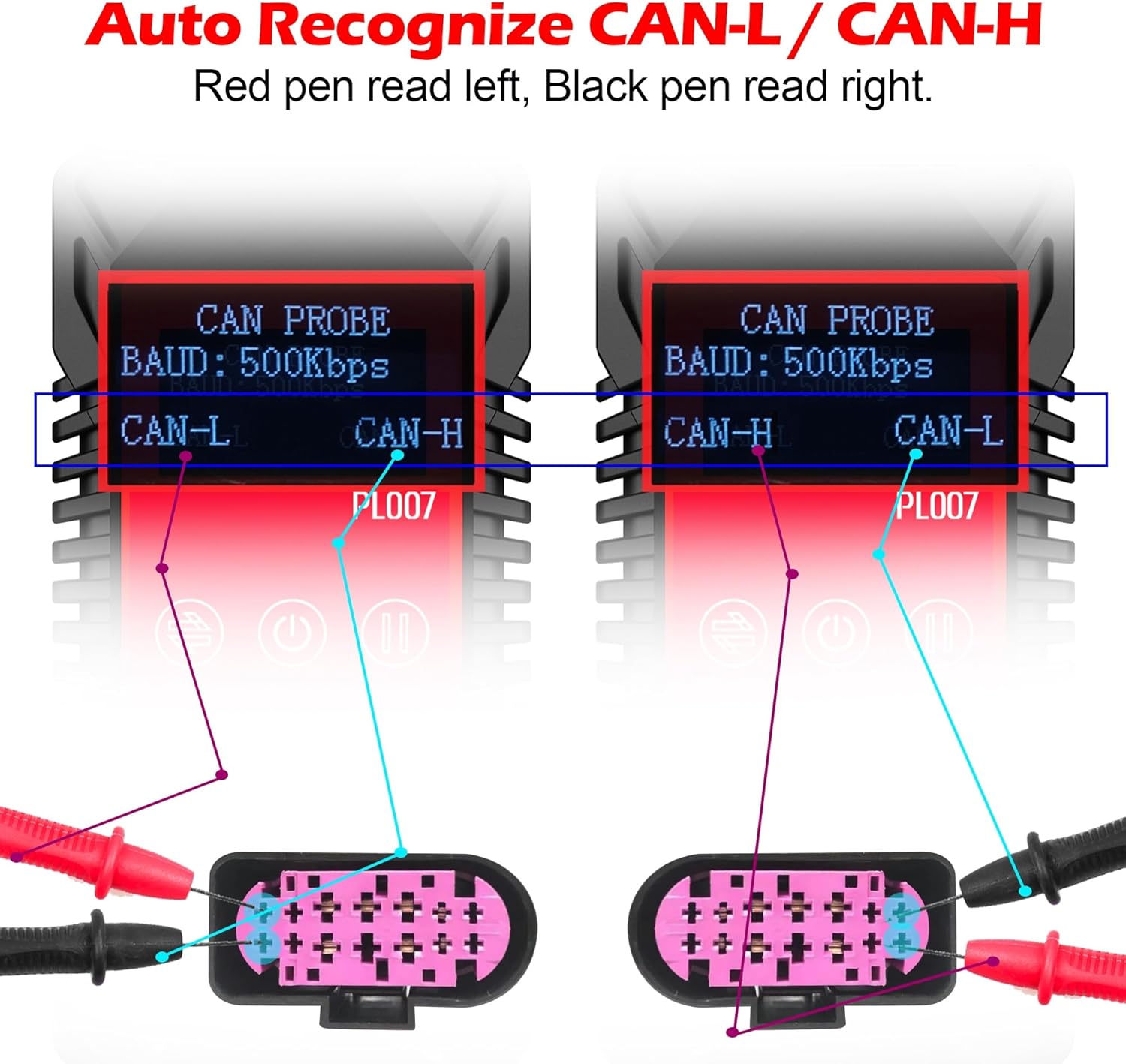 CAN LIN PWM Tester, WOYO PL007 CAN Bus Analyzer for Automotive Diagnostic Tool, Auto-Recognize CAN-H & CAN-L, CAN Range 50-1000kbps, PWM Signal Detector on Bench, LIN Bus Baud Range 2400-19200bps