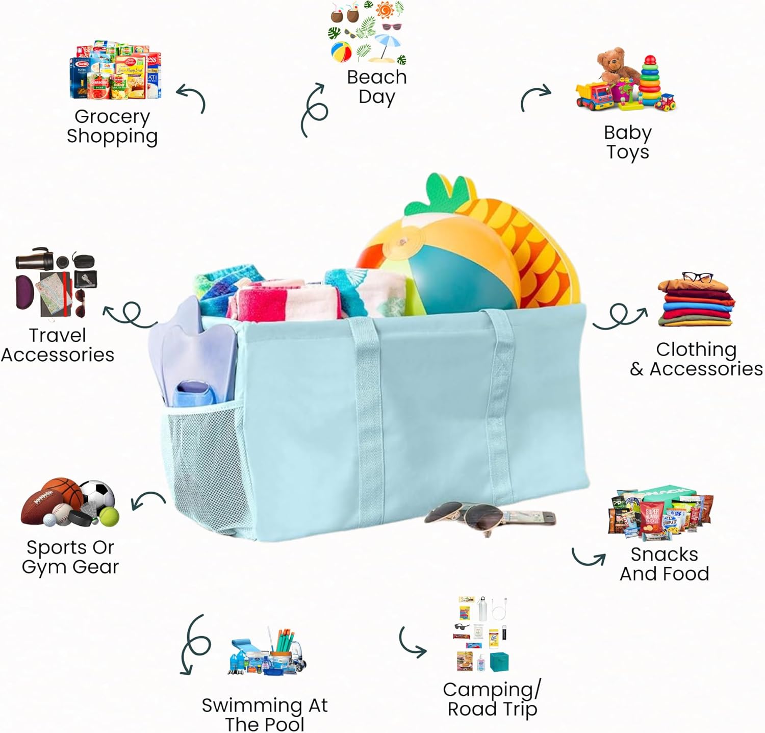 Extra Large Utility Tote Bag - Oversized Collapsible Reusable Wire Frame Rectangular Canvas Basket With Two Exterior Pockets For Beach, Pool, Laundry, Car Trunk, Storage - Light Blue