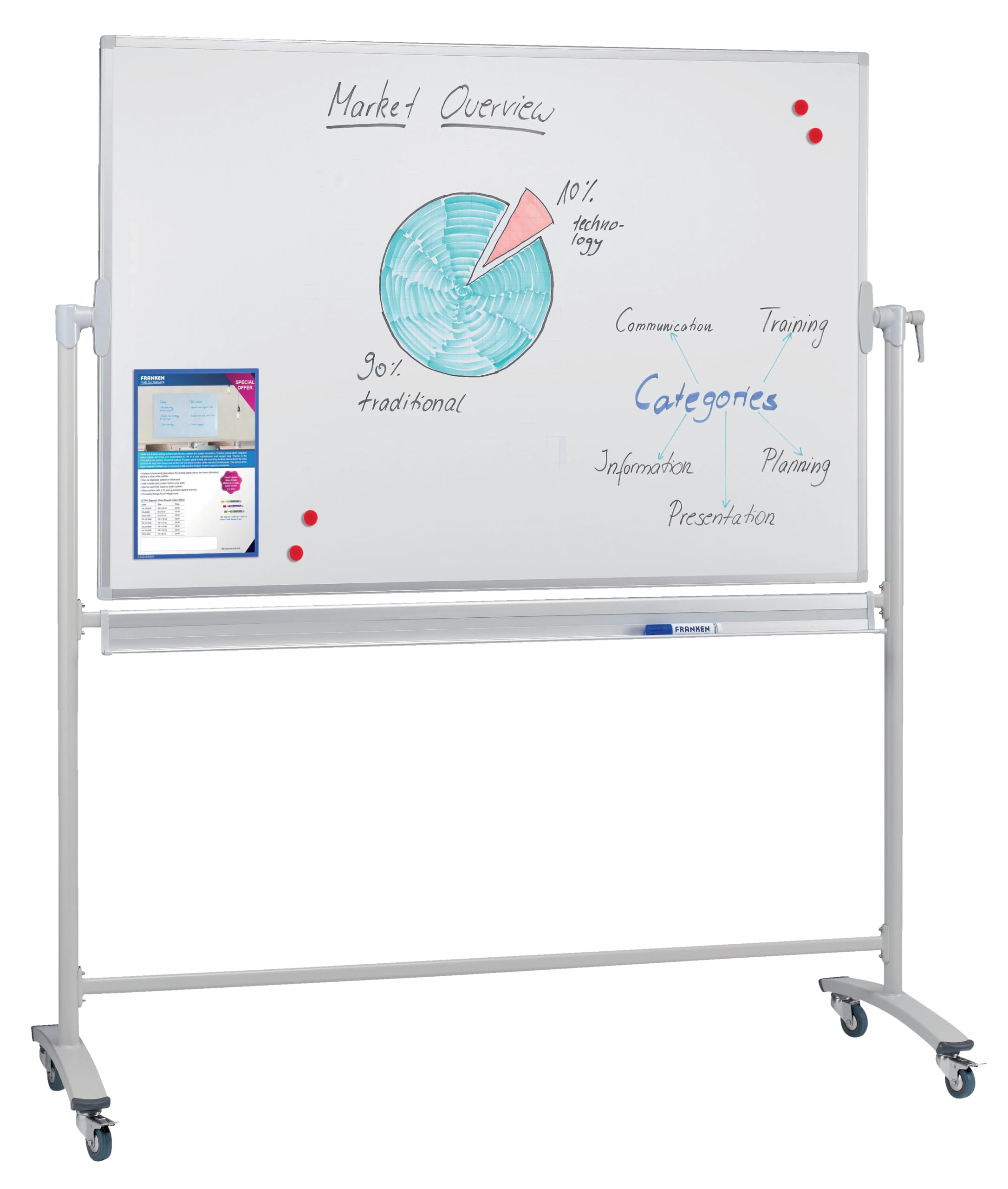 FRANKEN Mobiles Whiteboard, doppelseitig, lackiert, magnetisch, beschreibbar, trocken abwischbar, Whiteboard mit Ständer und Rollen, mit Metallgestell und schwenkbarem Rahmen, 150 x 100 cm, STC202