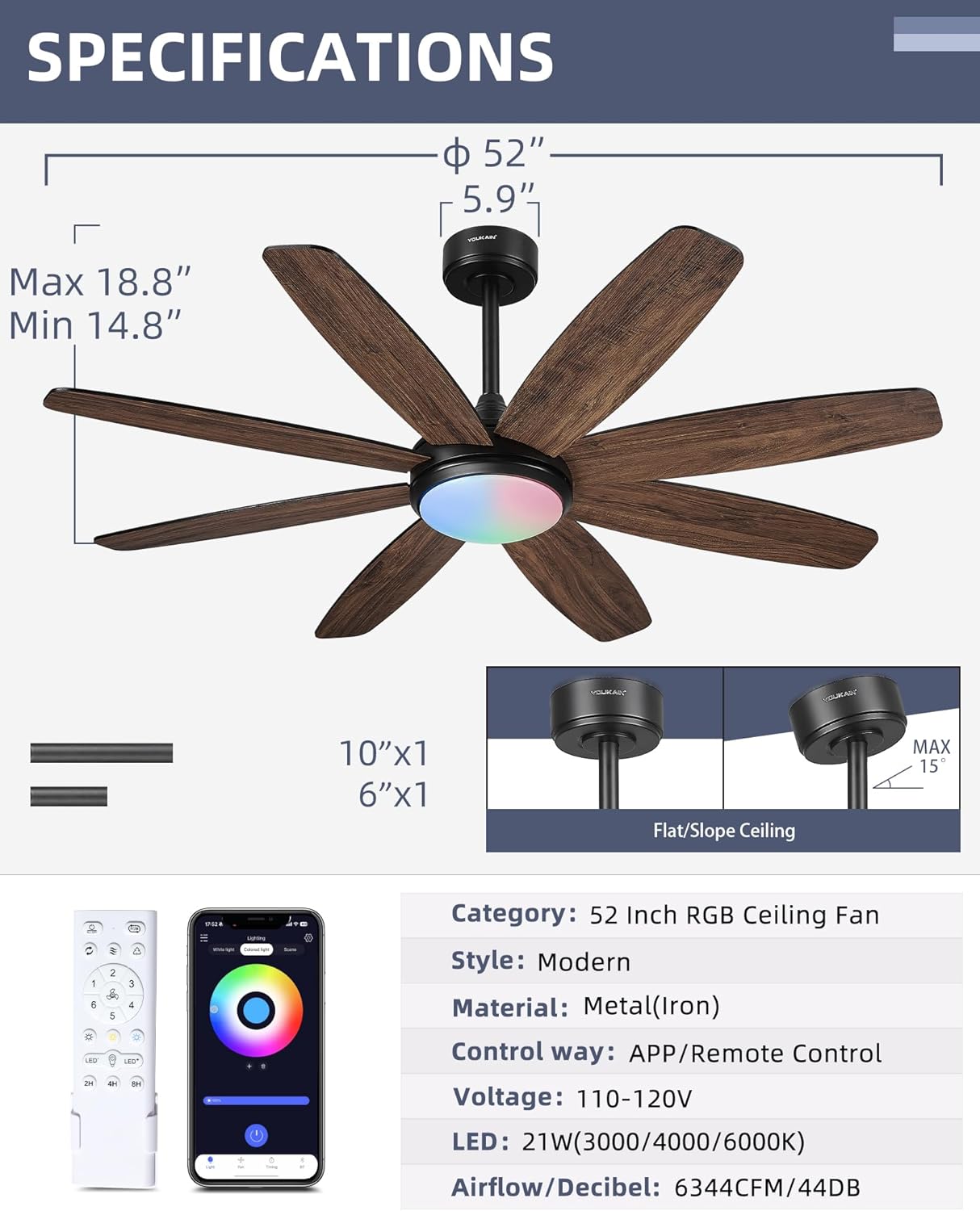 Installation of the LED light kit and acrylic cover on the ceiling fan.
