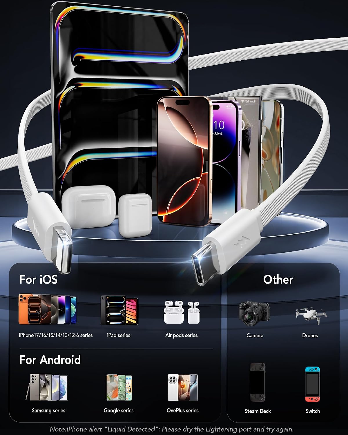 4-in-1 Retractable USB C Wall Charger,40W Fast Charging for Multi-Device