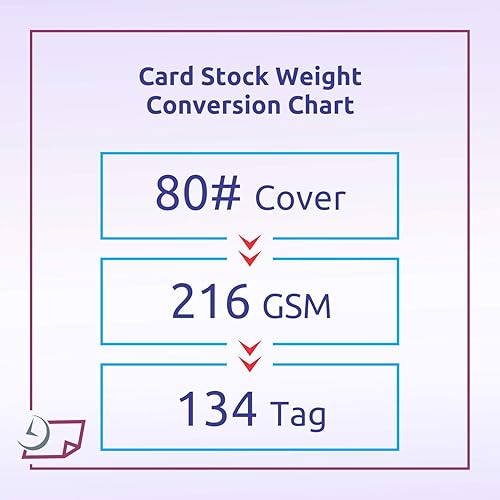 Miniatura 7 de NextDayLabels - Cartulina de cubierta de 80 libras (7.62 ozm), 50 hojas por paquete, ideal para impresión, proyectos escolares, volantes,