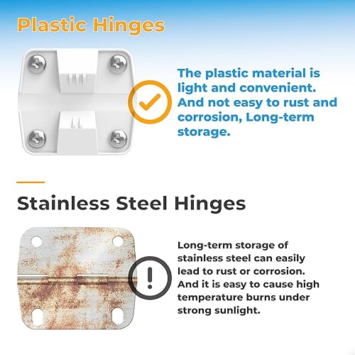 Miniatura 3 de Juego de bisagras y tornillos de plástico de repuesto compatibles con enfriadores Coleman  Paquete de 4