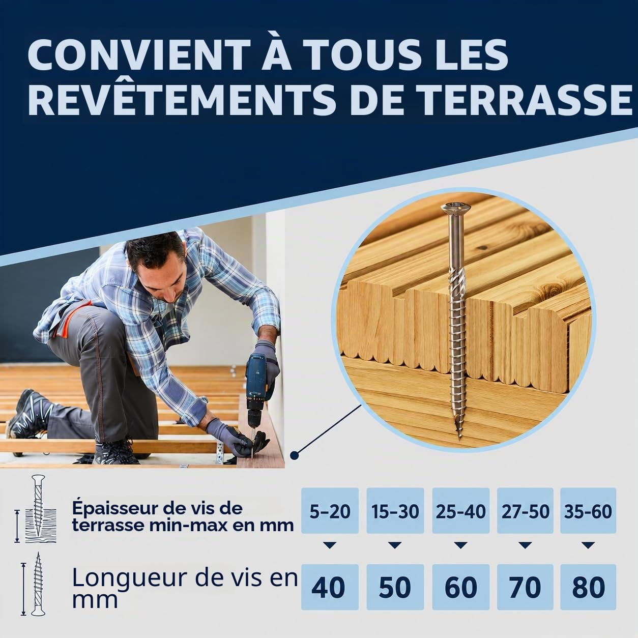 Vis terrasse inox C1 vis à bois Torx TX tête fraisée vis bois extérieur vis inox terrasse 5x5 mm – 1000 pcs