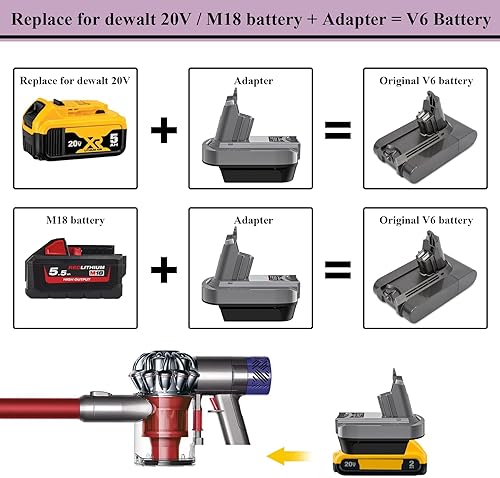 Miniatura 2 de Repuesto para adaptador de batería DeWalt de 18 V a 20 V DCA1820, convierte la batería de litio de 20 V a batería de 18 V NiCad y NiMh DC9096 DC9098