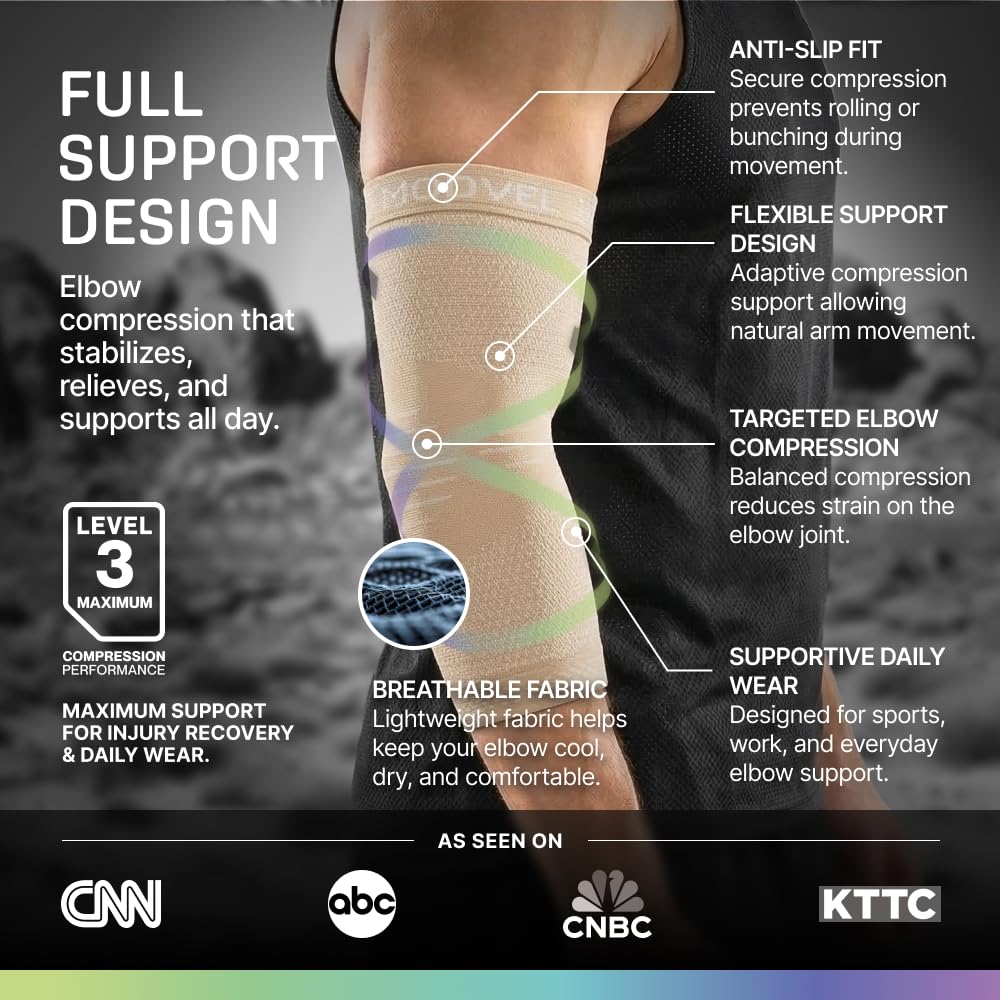 MODVEL Ellenbogenbandage – Kompressionsbandage für Gelenkschmerzlinderung, Erholung, Sehnenentzündung, Tennis- und Golferellenbogen, für Training und Gewichtheben, Einheitsgröße für Männer und Frauen