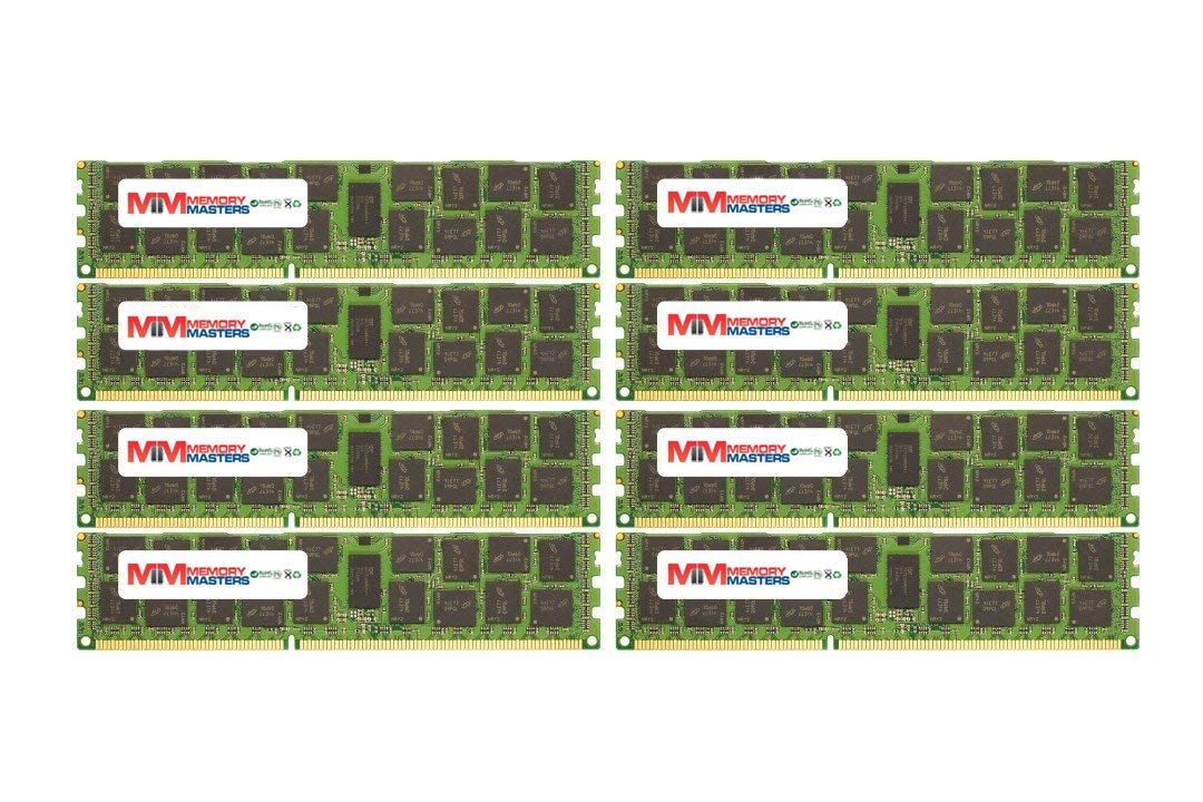 Amazon | MemoryMasters 64GB (8x8GB) DDR3-1866MHz PC3-14900 ECC