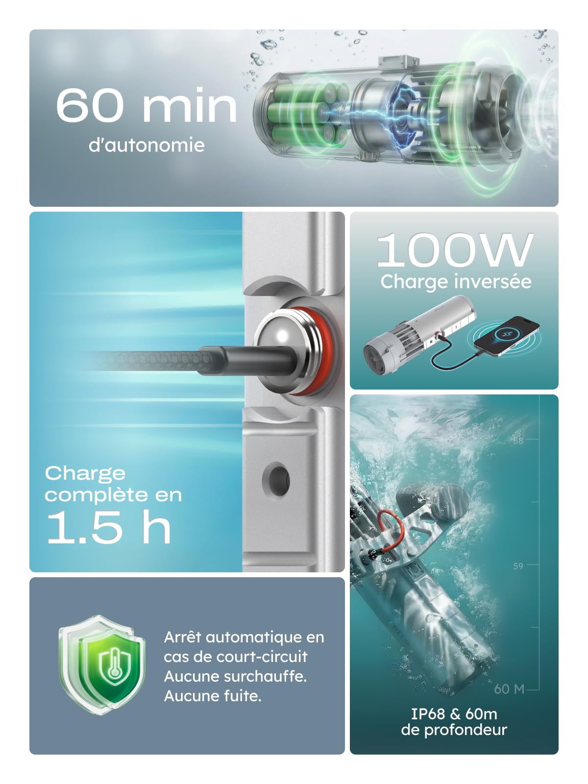 LEFEET P1 Lite Scooter sous-Marin, Propulseur Aquatique Portable 4 Vitesses, Autonomie 60 Min, Profondeur 60m avec Support Caméra