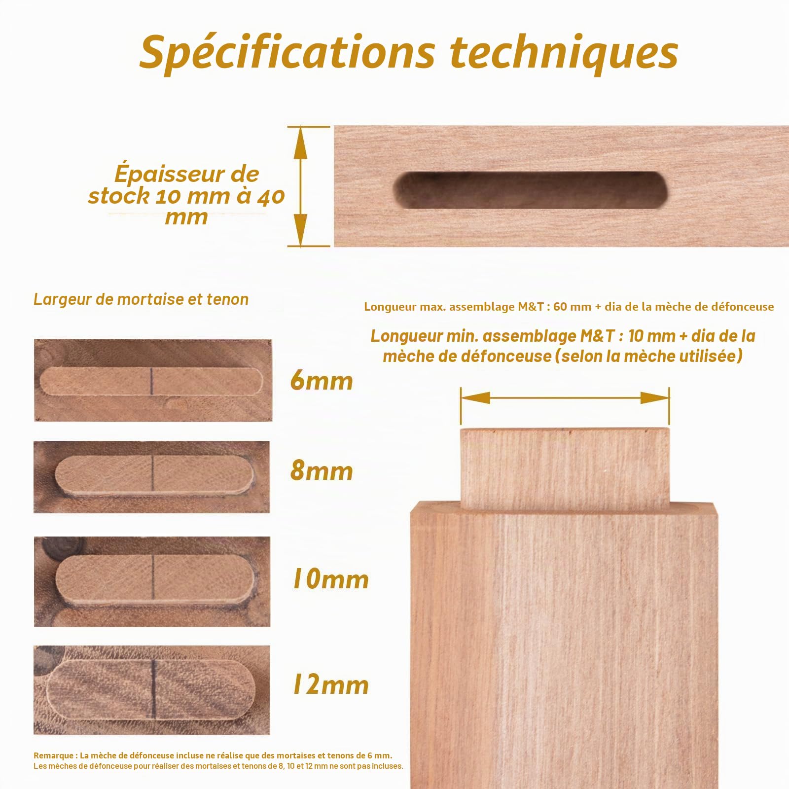 O'SKOOL Le gabarit à mortaise et tenon est idéal pour les armoires, les chaises et la construction de tables à l'aide d'une toupie plongeante, taille métrique