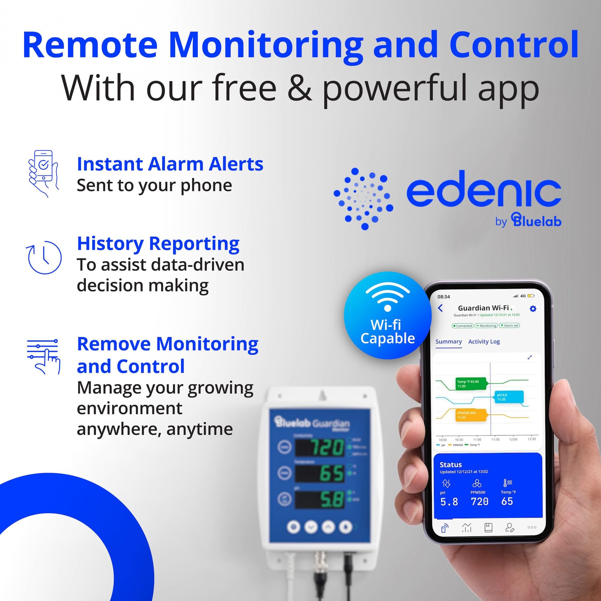 Bluelab Guardian Monitor Inline Wi-Fi do pomiaru pH, temperatury i przewodności (TDS/PPM) w wodzie z kalibracją, 3-1 cyfrowy miernik składników odżywczych do systemów dozowania