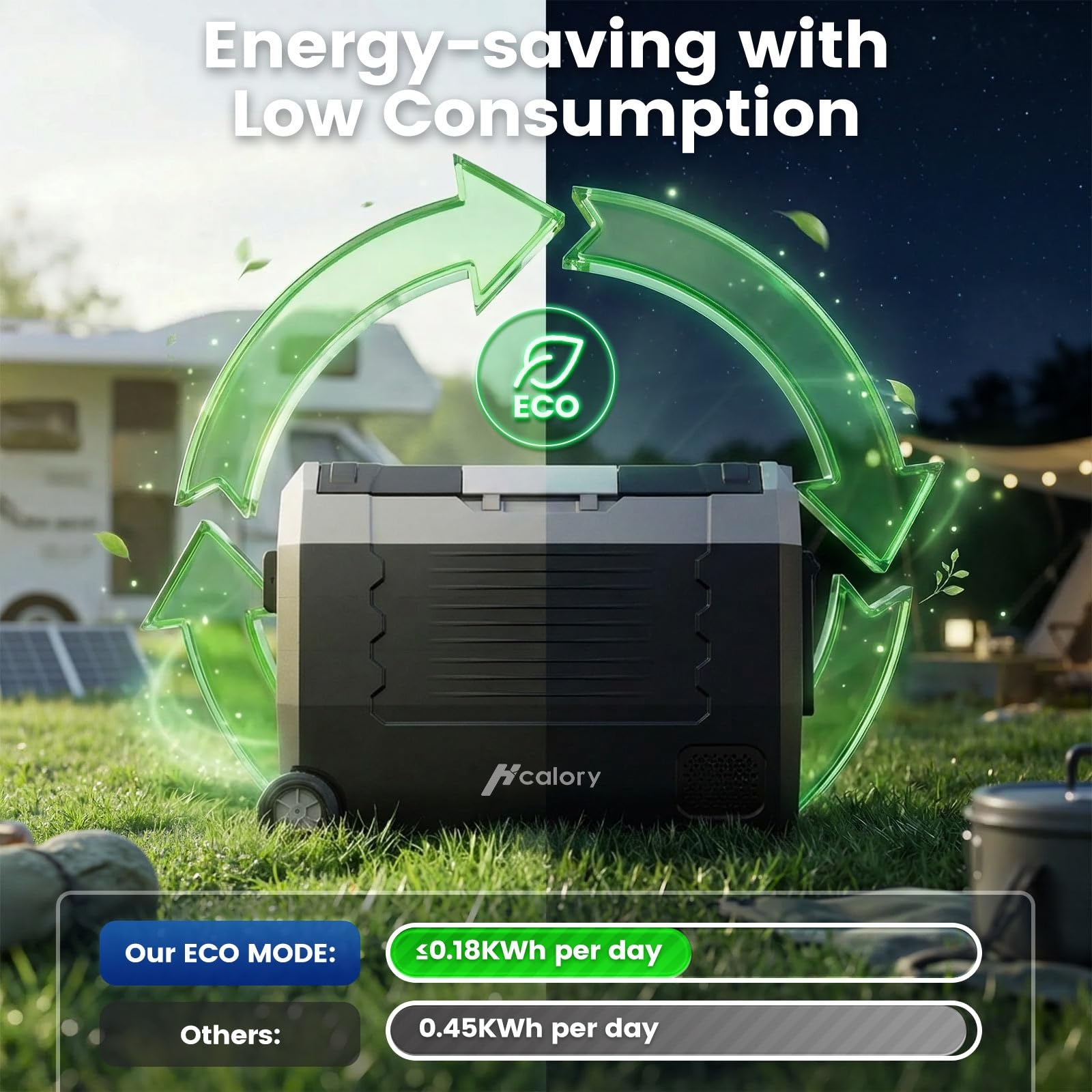 55L Tragbarer Kompressor Kühlbox mit Bluetooth-App, Dual-Zone -20°C bis +20°C, 12V/24V/230V, Rollen & Trennwand