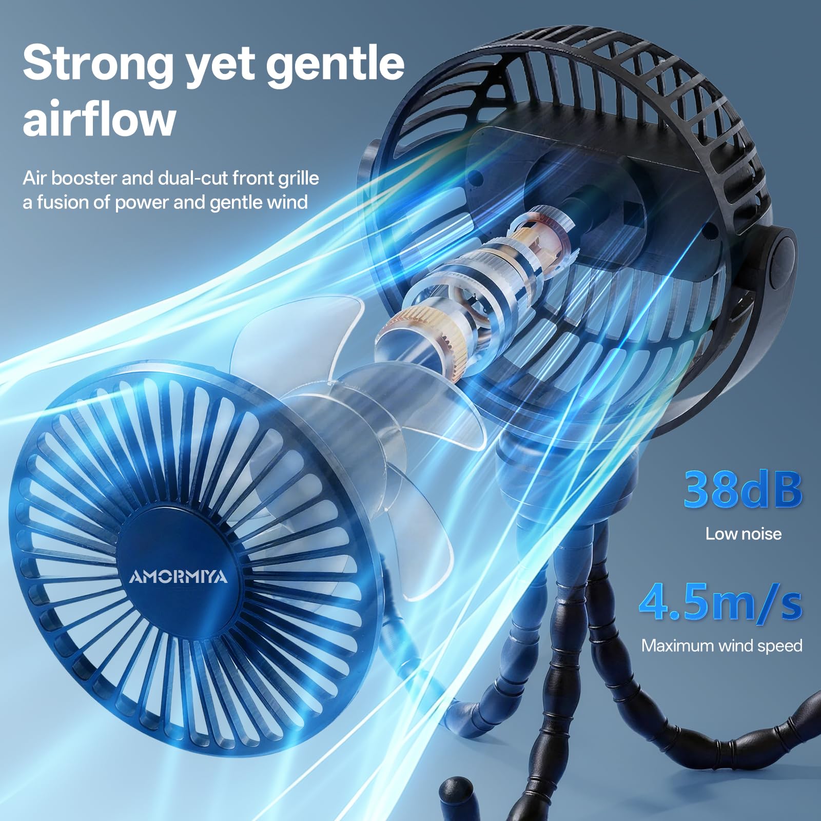Ventilatore portatile a clip per passeggino con treppiede flessibile, 3 velocità e rotazione a 360°, mini ventilatore ricaricabile a batteria per carrozzina, seggiolino auto, culla, tapis