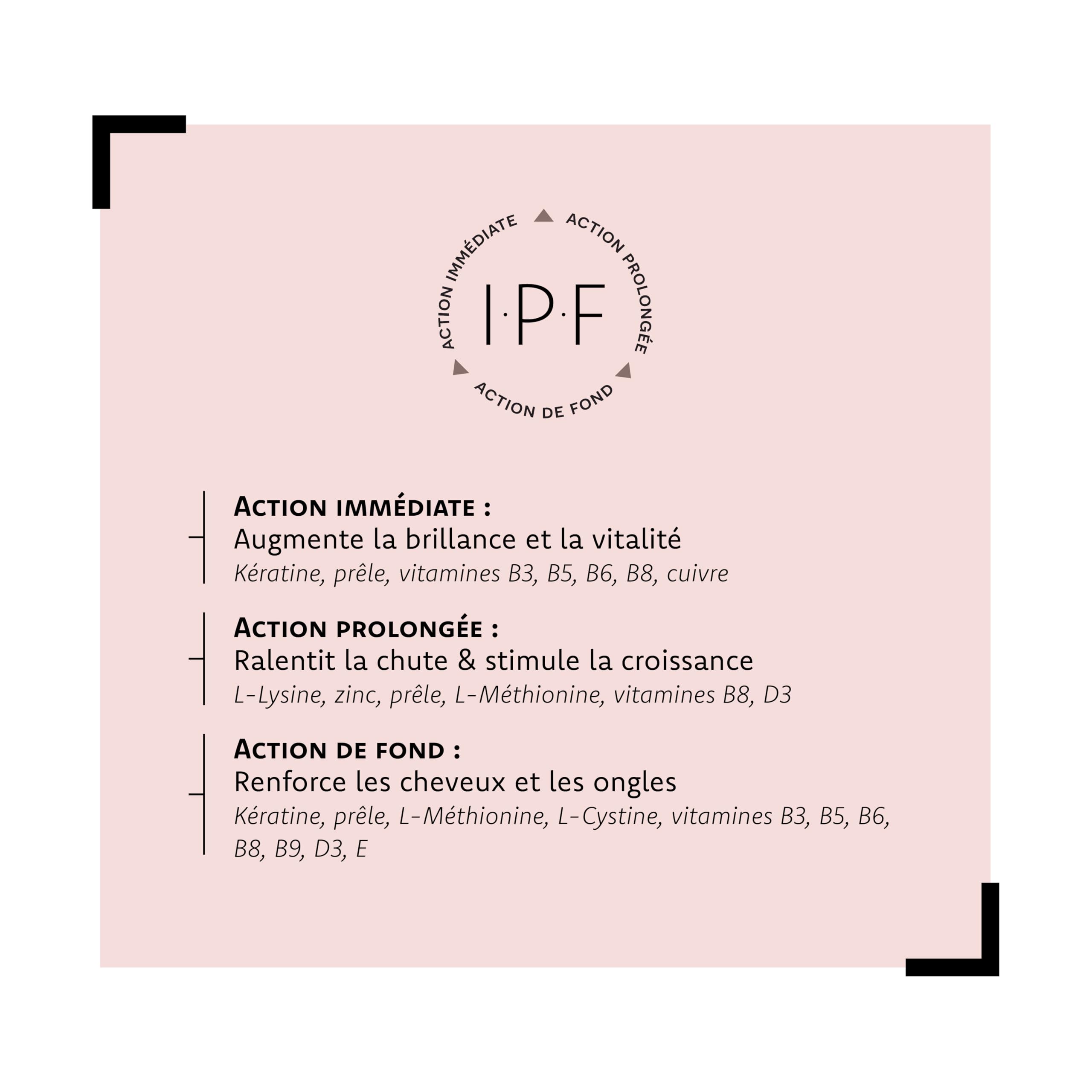 ARAGAN - Capactifs Intense - Complement Alimentaire Cheveux - Pousse Cheveux & Ongles - Kératine, Zinc & Vitamines - 1 mois de prise en 2 phases - Fabriqué en France