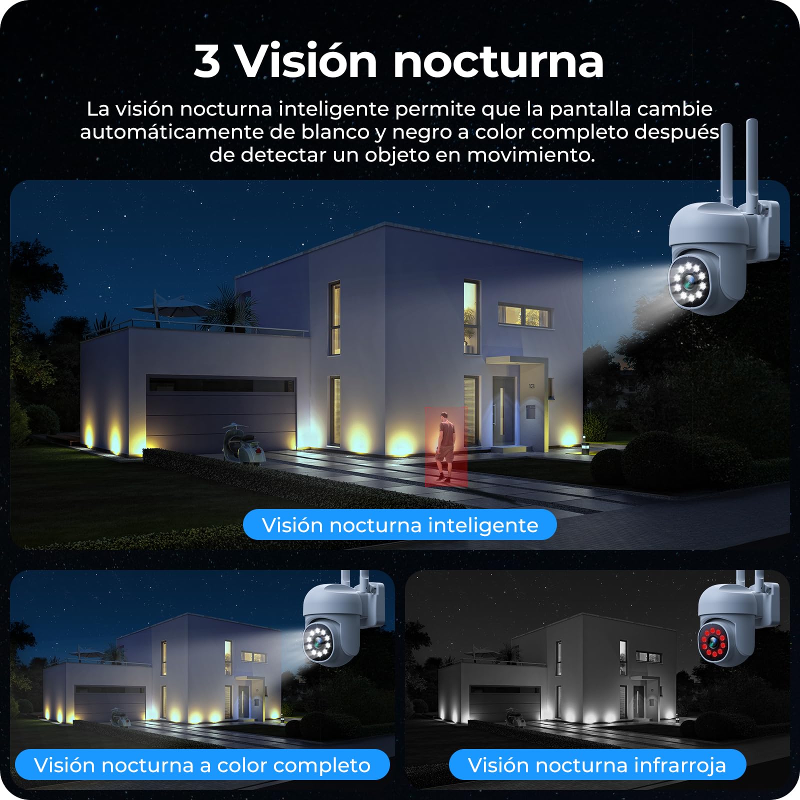 Camcamp Kit Camaras de vigilancia, 8X PTZ Cámara Vigilancia WiFi Exterior, Seguimiento Automático, Visión Nocturna en Color, Grabación 24/7, 16CH NVR con Memoria Local de 500 GB, Audio Bidireccional