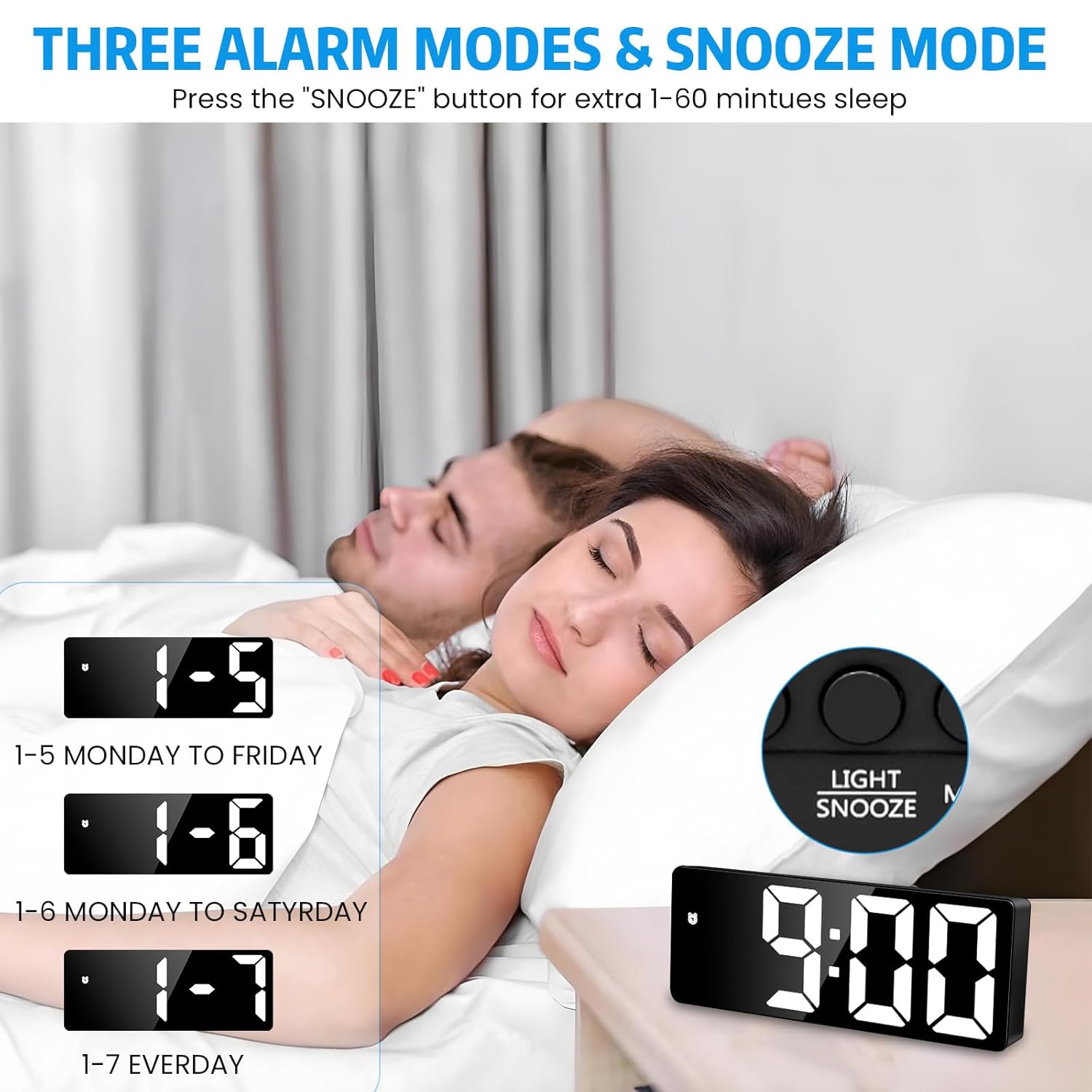Image showing the battery compartment of the Sarsumir Digital Alarm Clock, indicating the need for 3 AAA batteries