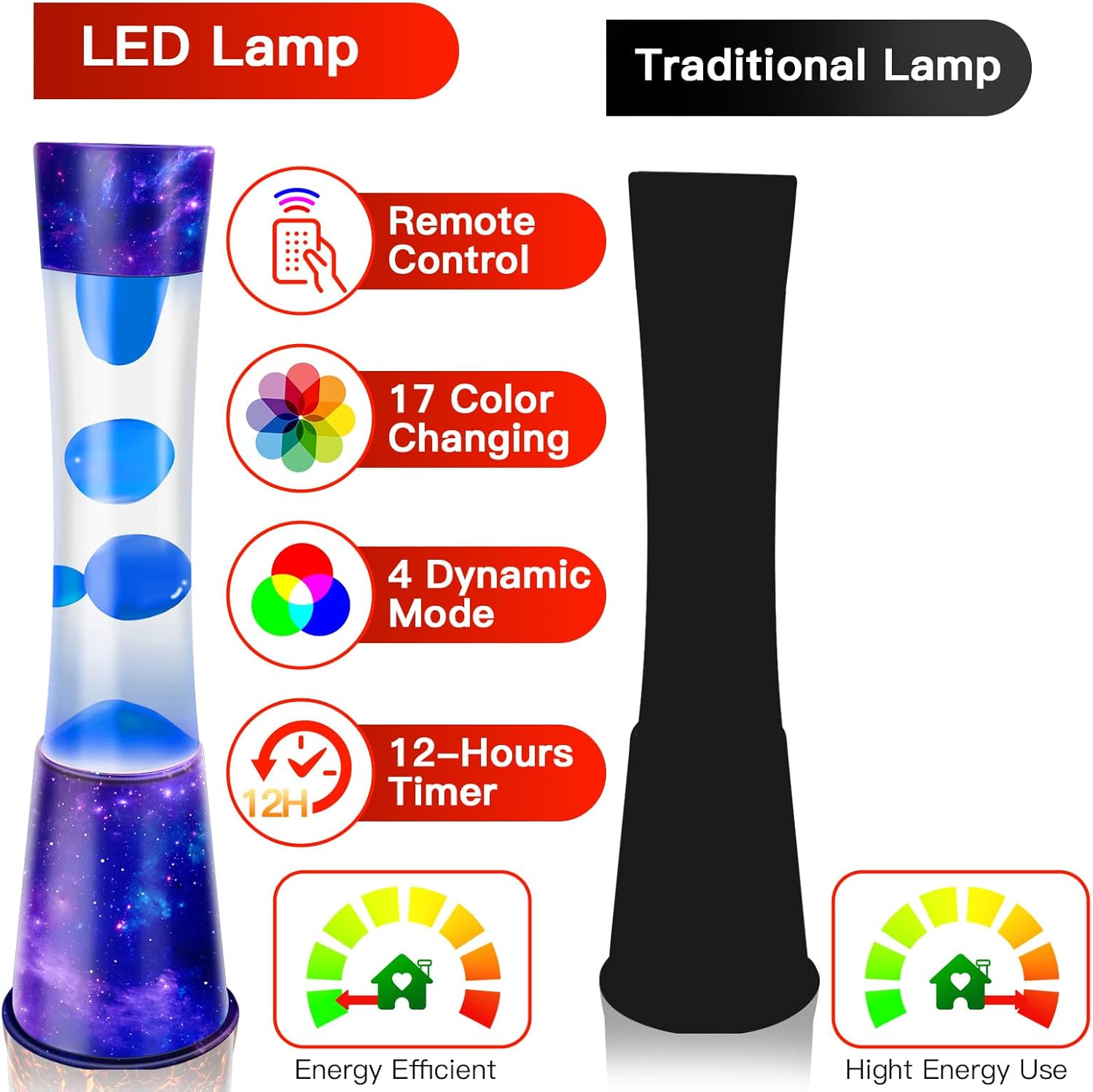 15.5-inch Liquid Motion LED Lamp,Color Changing Galaxy Lamp, Smart Timed Ambient Light with Remote Control, Dynamic Shadow Sleep Aid Lights, Christmas & Birthday Gift