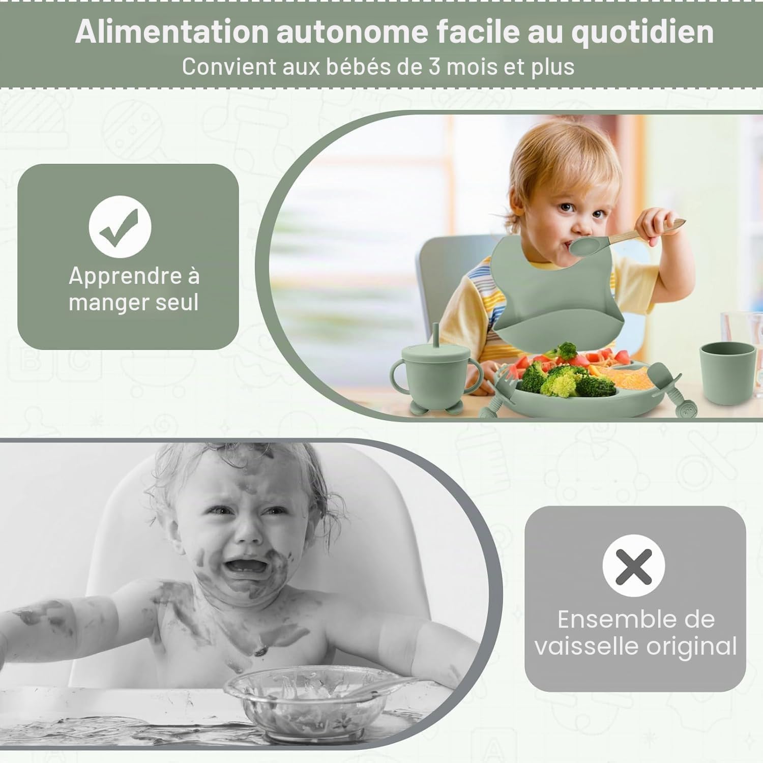Assiette Bebe,Lot de 12 Set Repas BéBé, Bol Cuillere Bebe,Bavoir Silicone Bebe,Assiette Ventouse Pour BéBé,Enfant Set Couverts Vaisselle Pour Sevrage Manger