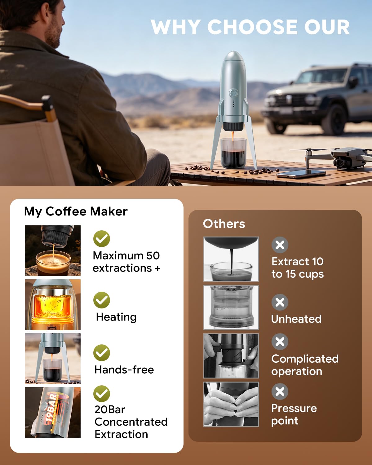 Cafetera eléctrica portátil de café espresso de viaje para camping, autocalentamiento 3 en 1 para café molido y cápsulas DG NS para viajes, camping y senderismo (gris espacial)