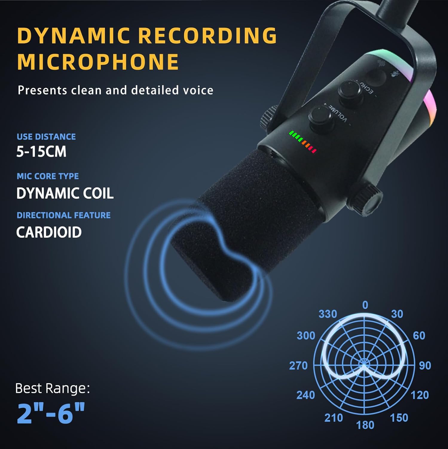 Yamnweo YU7 Microphone with a diagram illustrating its cardioid polar pattern