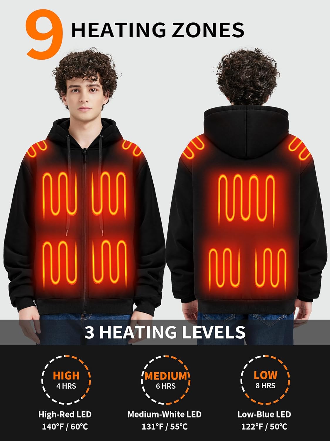 Heated Hoodie with 18400mah Battery Pack, Full-Zip Heated Sweatshirt Hoodie for Men Women