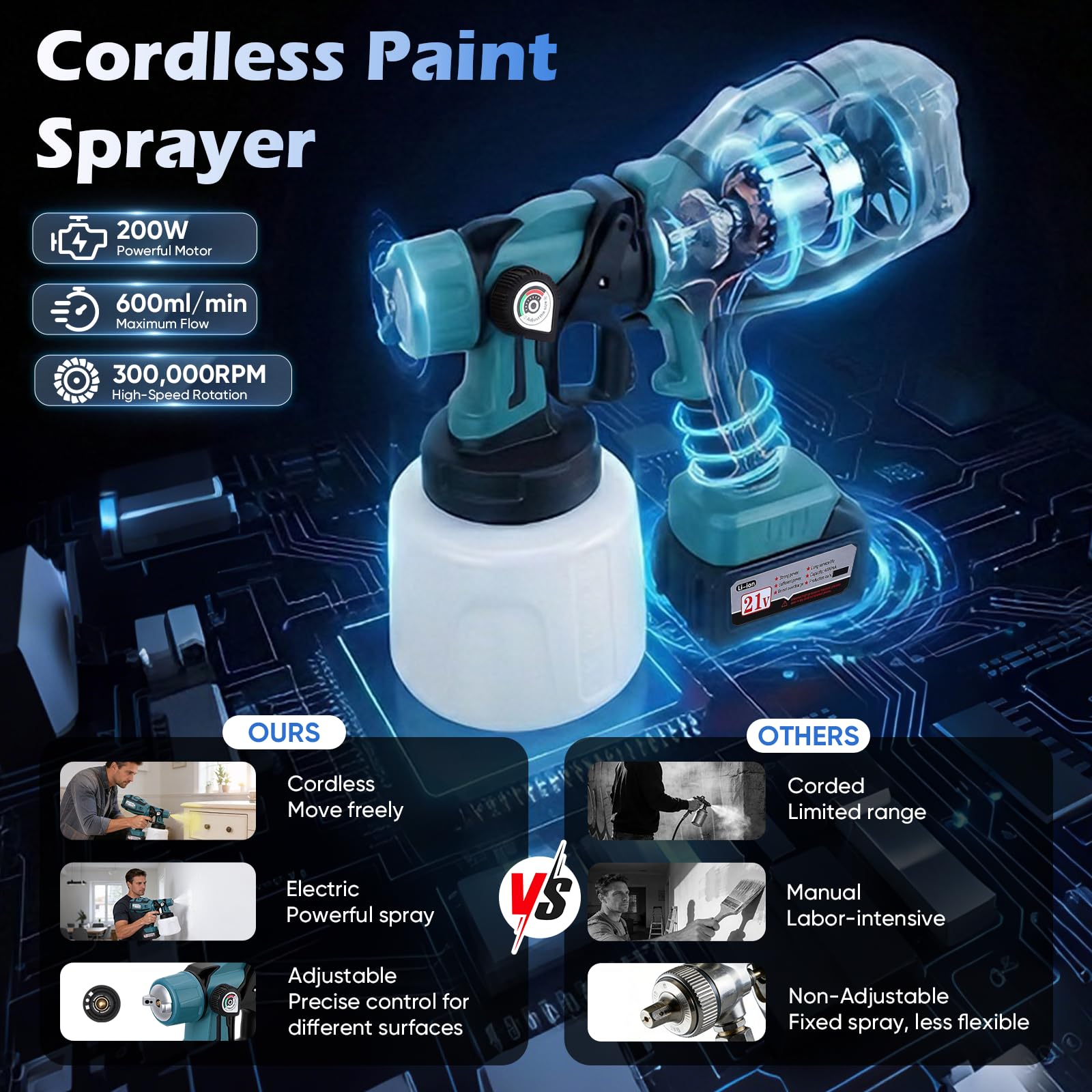 Pulverizador de pintura, 21 V, 300.000 rpm, batería con 2 baterías de 4000 mAh, 5 boquillas y 3 modos de pulverización, depósito de 1400 ml para terrazas, paredes, vallas, cobertizos, techos