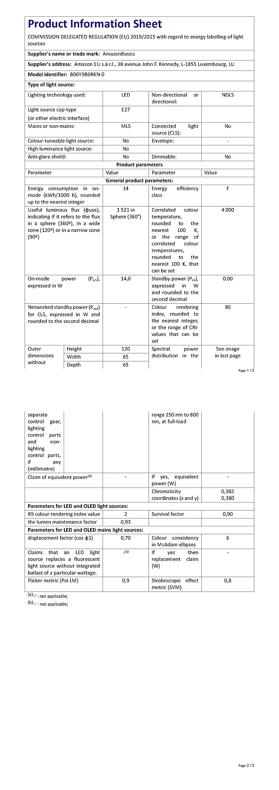Bulb Energy Direct Debit Increase at Joyce Numbers blog