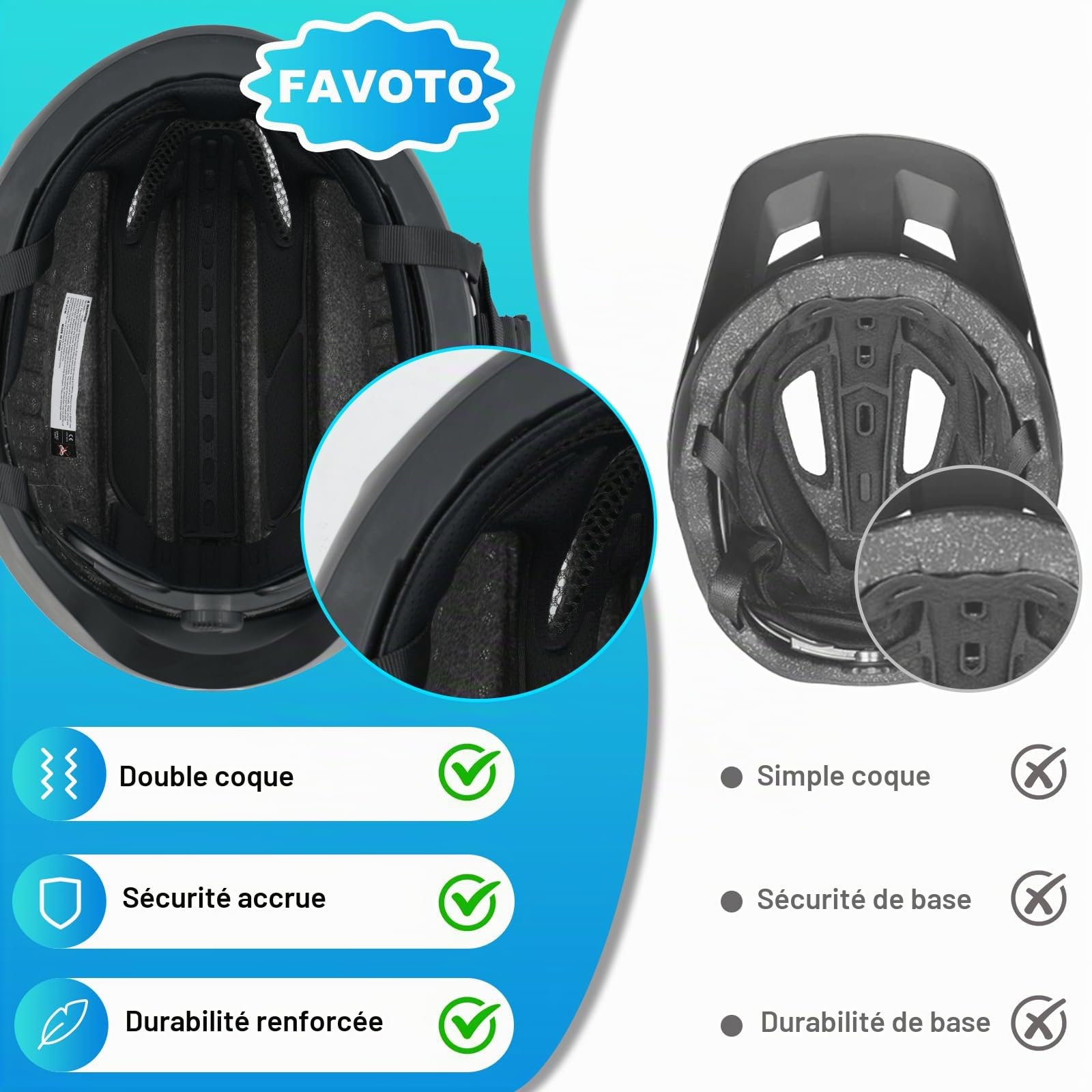 Favoto Casque Vélo Route & E-Bike avec Clignotants, Adulte | Certifié NTA 8776, boucle magnétique, In-Mould & feu arrière. Idéal pour le vélotaf et le vélo électrique