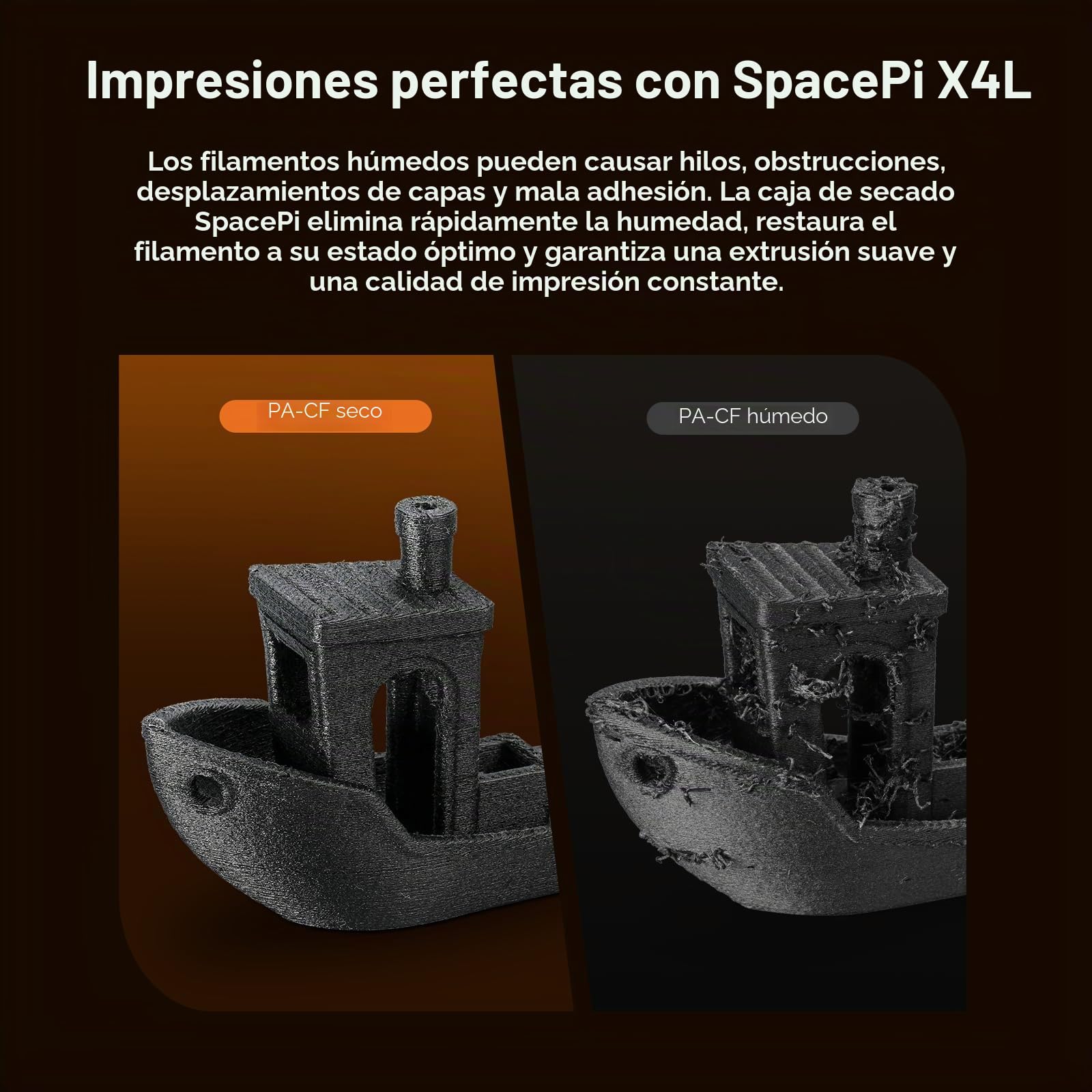 Creality Secador de Filamento para 4 Bobinas, SpacePi X4L Filament Dryer, Doble Cámara de Calentamiento Independiente, Temperatura hasta 75 °C, Caja de Secado para PLA PETG ABS TPU PA