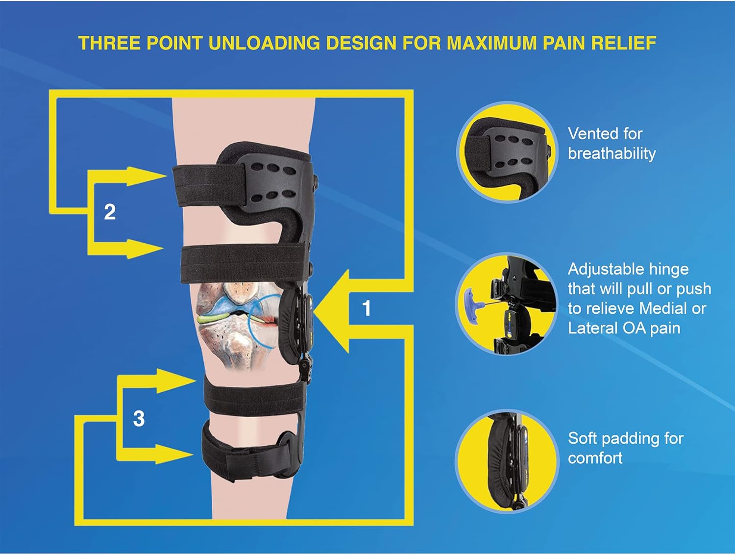 OA Unloader Knee Brace - Arthritis Pain Relief, Osteoarthritis, Bone on Bone Knee Joint Pain, Medial or Lateral Unloader Knee Brace, Knee Pain Relief for Joint Degeneration L1851 L1843 by Brace Align : Health & Household