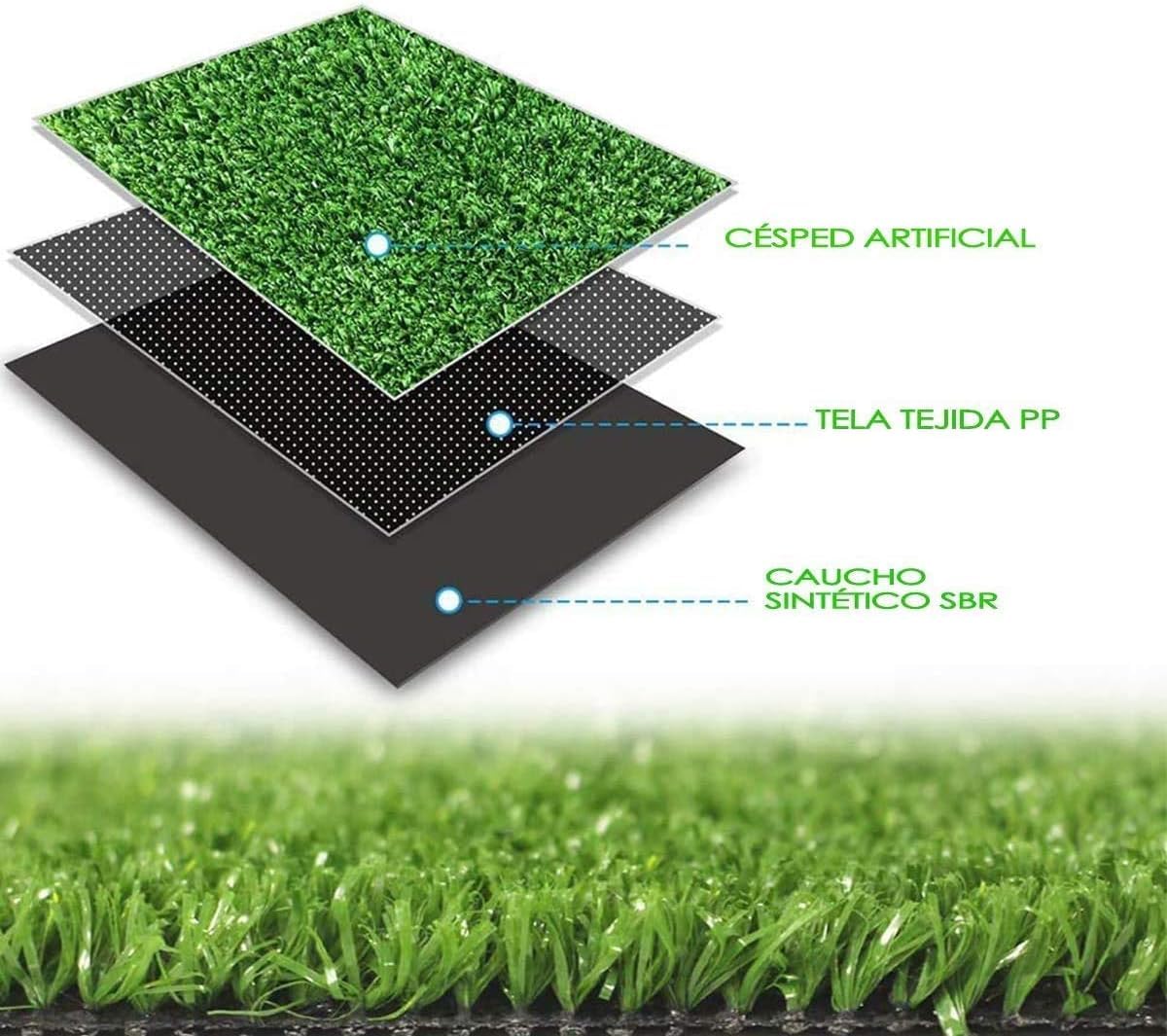Moqueta Cesped Artificial de 2x5m, 7mm de Espesor