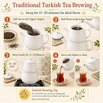 CAYKUR Rize Turist Loose Leaves Black Tea, Turkish Black Tea, 1000g 35.2oz