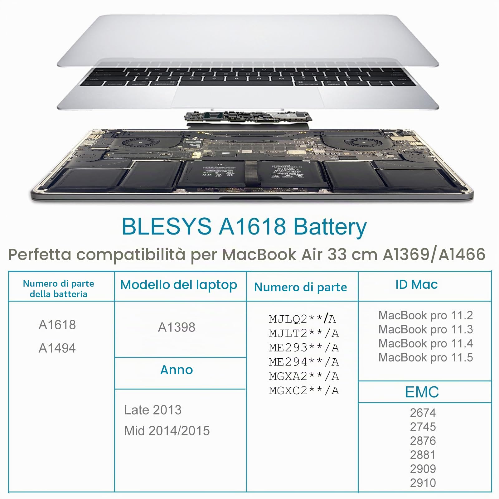 BLESYS A1618 Batteria di ricambio per MacBook Pro 15" Retina A1398 (Fine 2013 Metà 2014 2015) Serie Notebook Battery Adatto A1494 [11.36V 8755mAh/99.5Wh]
