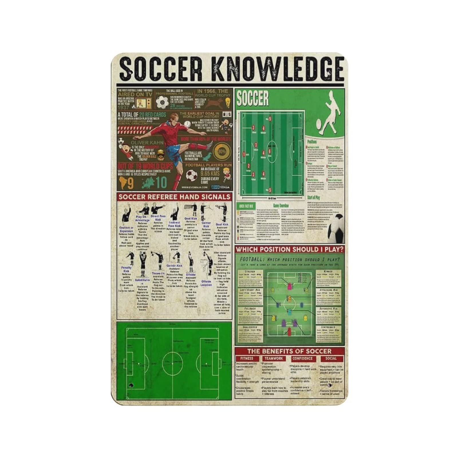 AOOEDM Soccer Knowledge Metal Sign for Home Coffee Garage Wall Decor Vintage Poster Bar Signs for Home Bar Retro Metal Tin Sign