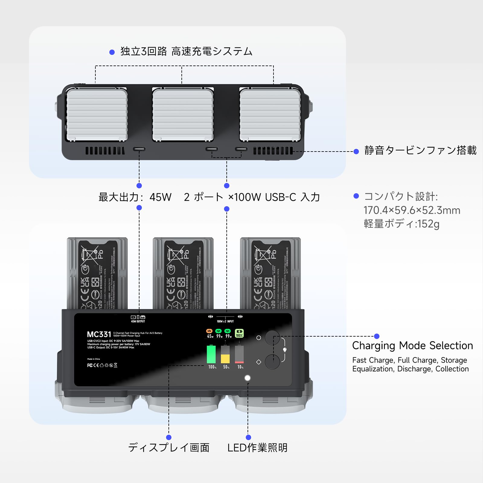Amazon.co.jp: LIMETA DJI Air 3/Air 3S 対応 バッテリー充電ハブ 合計 