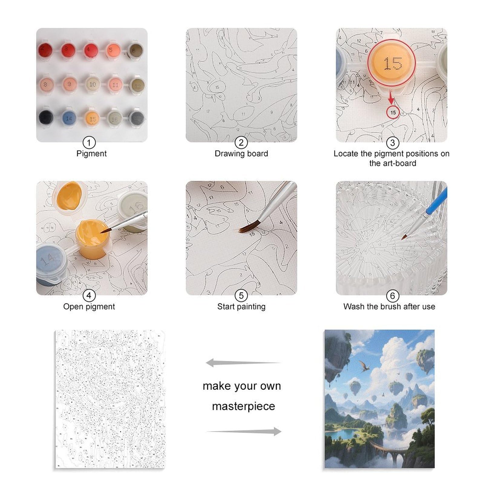 KOAYUBFC Malen nach Zahlen für Erwachsene, Anfänger, Erwachsene, Malen-nach-Zahlen-Kits auf Leinwand, Acryl-Ölfarben, Gemälde mit Pinseln als Geschenk, Wanddekoration für Zuhause, Wanddekoration