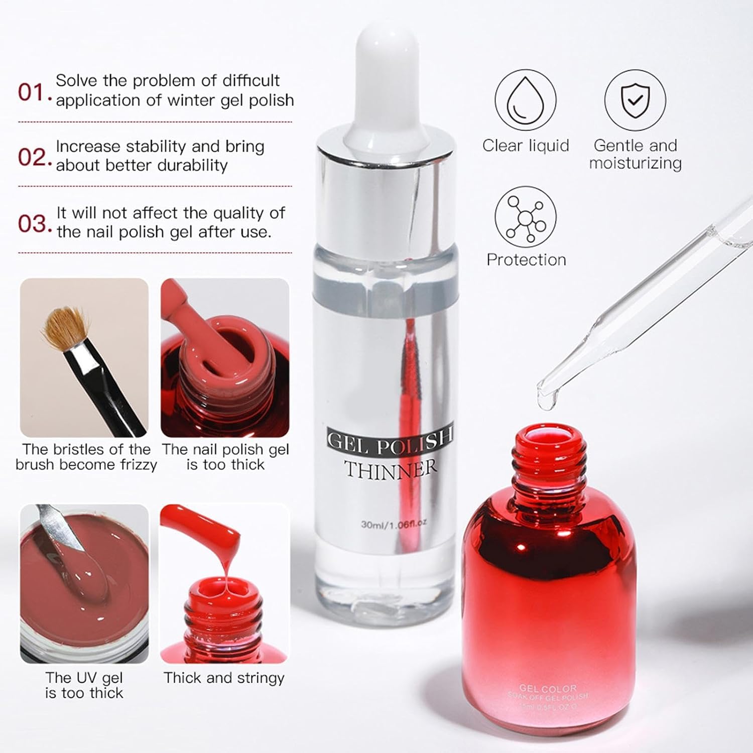 Nail Thinner | 30ml Fingernail Decor Supplies | Nail Gel Dilution Solution | for Beginners Professionals Women Girls Ladies Wives Mothers Brides Art Students Craft Enthusiasts Home