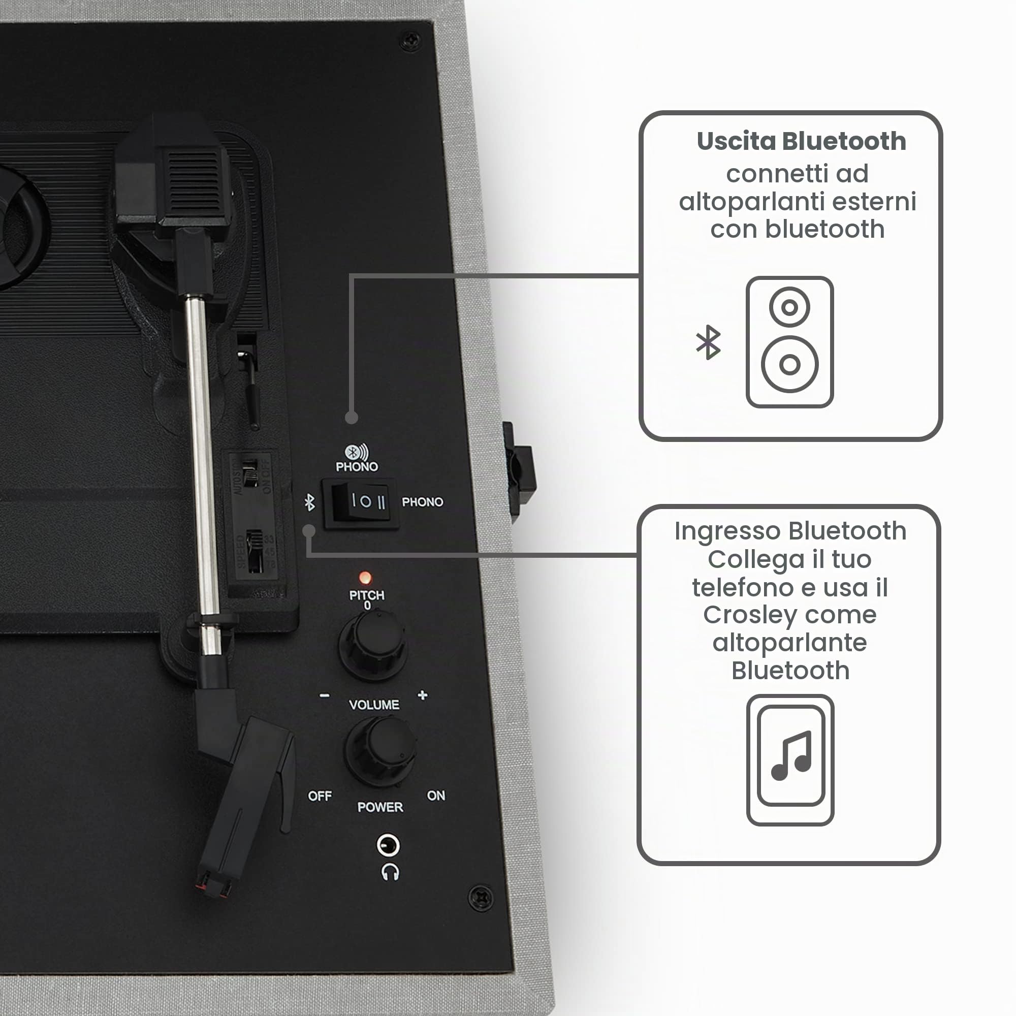 Crosley Voyager (Cr8017a-Gy4 Grigio)(3 Velocita',Wireless,Ricevitore Bluetooth)