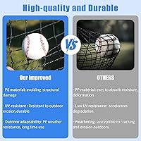 Vista 5 de Baseball Batting Cage, 20/35/55/70FT Baseball Nets for Batting Cage，Baseball and Softball Batting Cage Nets for Pitching Training, Outdoor Backyard