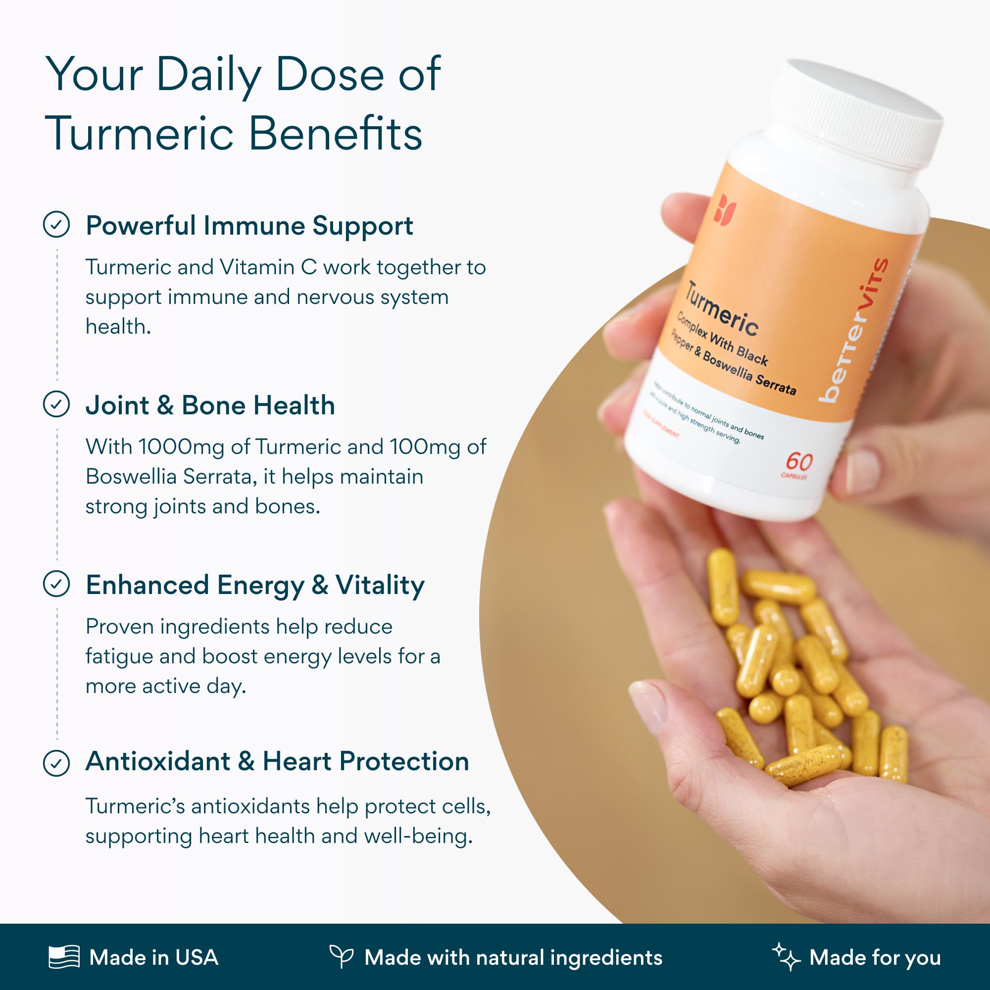 Bettervits Turmeric Curcumin Supplement 1000mg, Black Pepper Ginger | 60 Ct — Amazon image 3