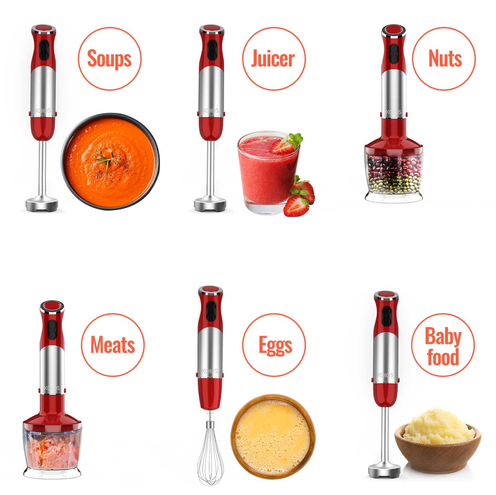 KOIOS 800W 4in1 Multifunctional Hand Immersion Blender, 12 Speed, 304