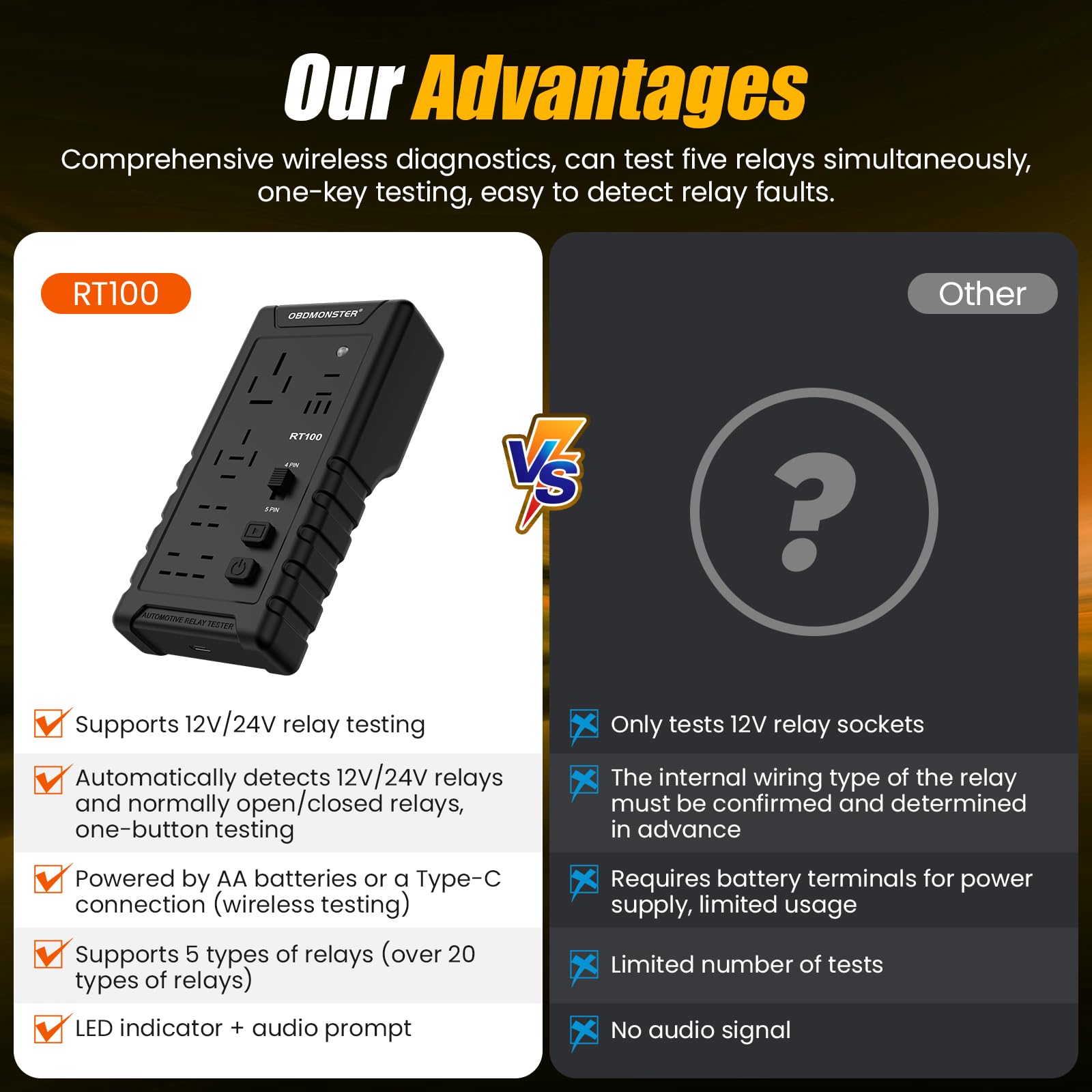 Tester relè per auto 12 V/24 V, strumento di ispezione e diagnostica wireless a 4 pin, 5 pin, adatto per tester di relè con 5 diverse posizioni di piedi, per ruote dei motori marini